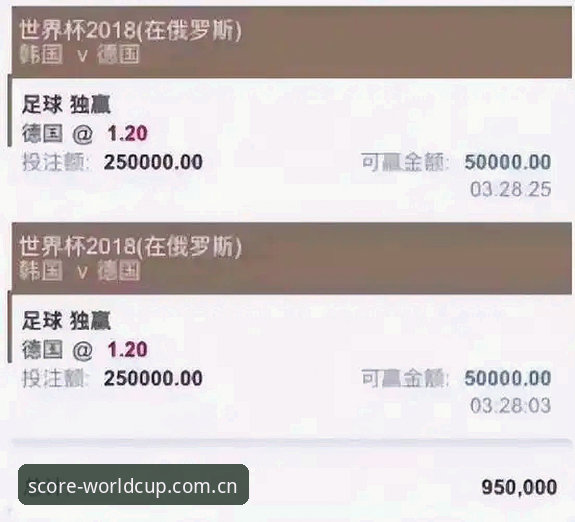世界杯观赛主场 世界杯买球平台观赛主场设置全攻略:从新手到老鸟的完整操作教程