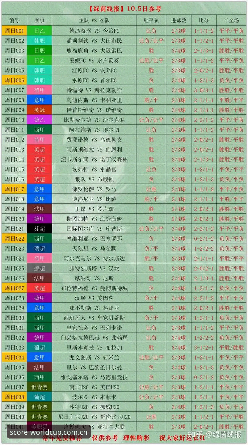 资深用户分享：世界杯球队数据深度解析，如何用创新工具提升竞猜胜率